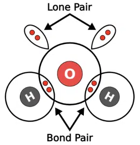 Diagram of a water molecule showing one oxygen atom with two lone pairs and two hydrogen atoms forming bond pairs.