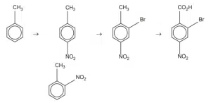 A reaction sequence showing toluene transforming to para-nitrotoluene, then to para-nitro-bromotoluene, and finally to para-nitro-bromobenzoic acid.